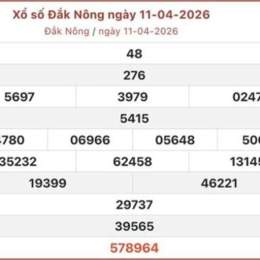 xổ số đắk nông ngày thứ bảy