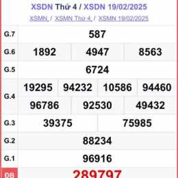 xổ số đồng nai 19 tháng 8 năm 2026