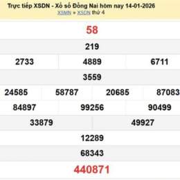 xổ số đồng nai ngày 14 tháng 1