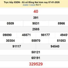 xổ số đồng nai ngày 14 tháng