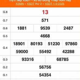 xổ số đồng tháp 17/8