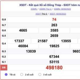 xổ số đồng tháp 2/2