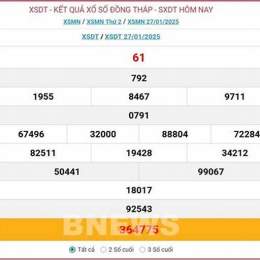 xổ số đồng tháp 2/3/2026