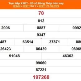 xổ số đồng tháp ngày 21 tháng 9
