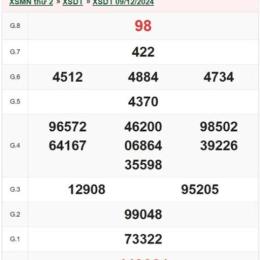 xổ số đồng tháp ngày 30 tháng 03 năm 2006
