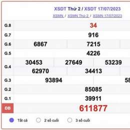 xổ số đồng tháp ngày 31