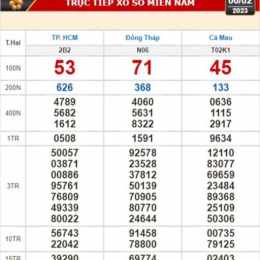 xổ số đồng tháp ngày mùng 6 tháng 10