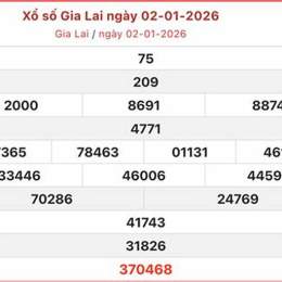 xổ số gia lai 23 tháng 1