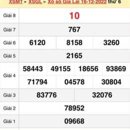 xổ số gia lai ngày 23 tháng 01
