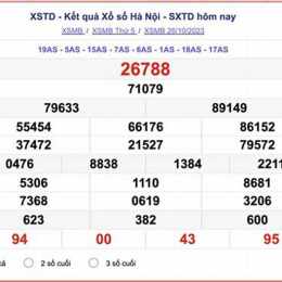 xổ số hà nội hôm quả