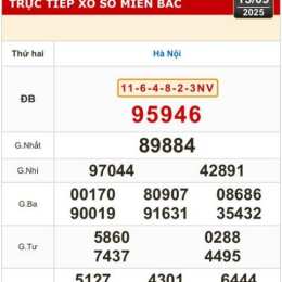 xổ số hà nội nhiều ngày