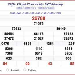 xổ số hà nội thứ hai hôm qua