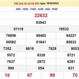 xổ số hà nội thứ tư hôm qua