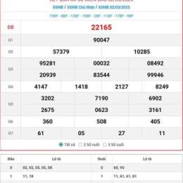 xổ số hà tĩnh hôm nay