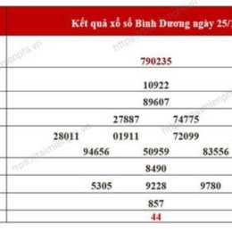 xổ số hàng tuần bình dương