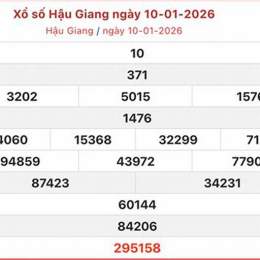 xổ số hậu giang 1/8