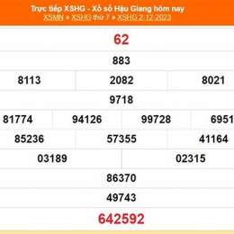 xổ số hậu giang 2 tháng 5