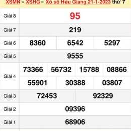 xổ số hậu giang 4 tây tháng 04