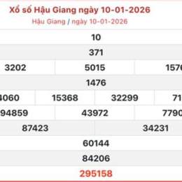 xổ số hậu giang 4/10