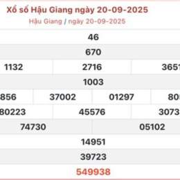 xổ số hậu giang 6/6