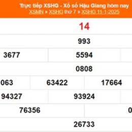 xổ số hậu giang ngày 01 tháng 11