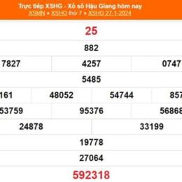 xổ số hậu giang ngày 17 tháng 1 năm 2026