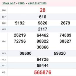 xổ số hậu giang ngày 29 tháng 8 năm 2006