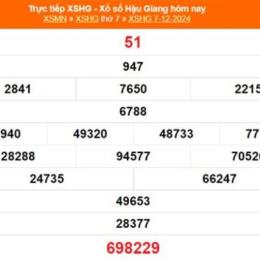 xổ số hậu giang ngày 4 tháng 4 năm 2006