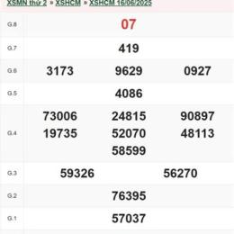 xổ số hcm 16/3