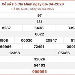 xổ số hcm 20 4