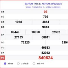 xổ số hcm 24 8