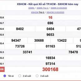 xổ số hcm 3/11