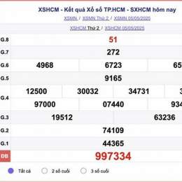 xổ số hcm 5/1