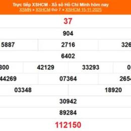 xổ số hồ chí minh 15/11