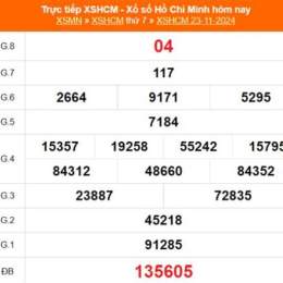 xổ số hồ chí minh 20/12