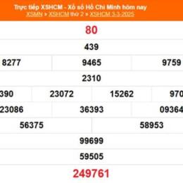 xổ số hồ chí minh ngày mùng 3 tháng 11 năm 2025