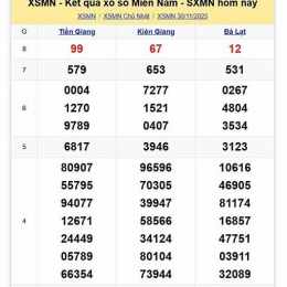 xổ số hôm nay 30 ngày