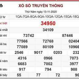 xổ số hôm nay ngày 24