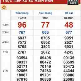 xổ số hôm nay t5