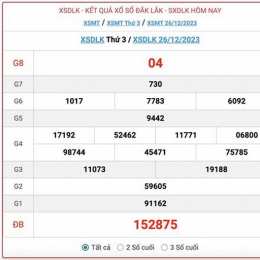 xổ số hôm nay thứ ba đắk lắk