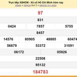 xo so hom nay tp ho chi minh