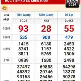 xổ số hôm qua đài đà lạt