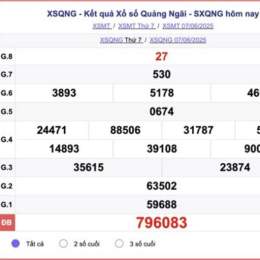 xổ số hôm qua quảng ngãi