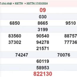 xổ số huế ngày 24 tháng 11