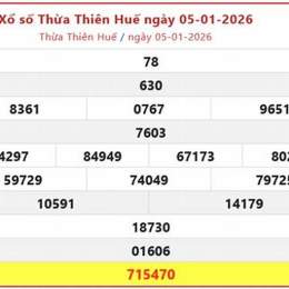 xổ số huế ngày