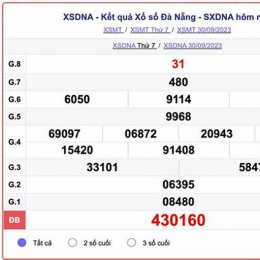 xổ số kết quả đà nẵng