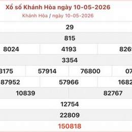 xổ số khánh hòa 18 tháng 1
