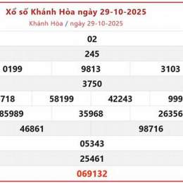xổ sô khánh hòa hôm nay