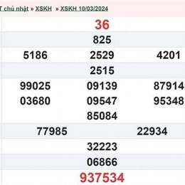 xổ số khánh hòa ngày 13 tháng 9 năm 2026