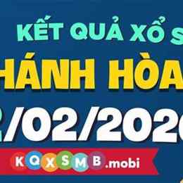 xổ số khánh hòa ngày 22 tháng 7 năm 2026